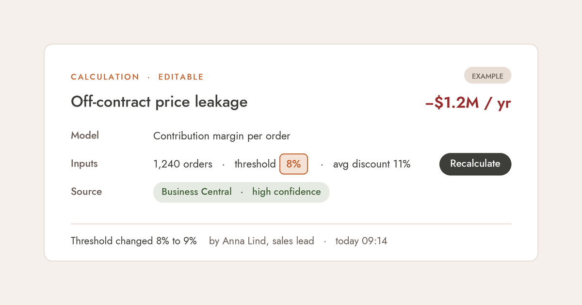 Example editable Takto calculation with model inputs, source confidence, and a logged threshold change.